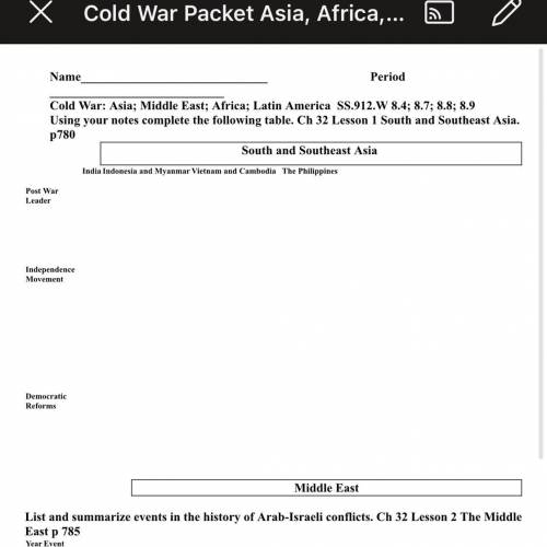 Cold War: Asia; Middle East; Africa; Latin America
Help me please.