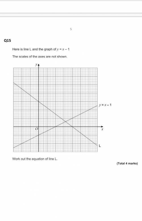 HOW TO DO THIS QUESTION PLEASE ​