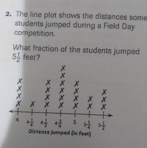 the line Plus shows the differences some students jumped during a field day competition what fracti
