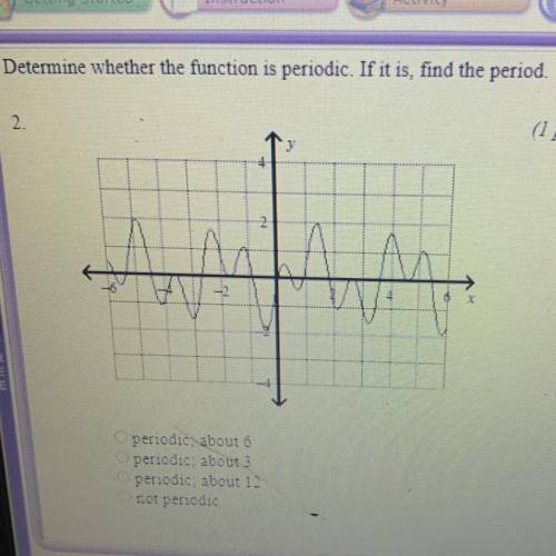Determine whether the function is periodic. If it is, find the period.

2.
(1 point)
2
periodic: a