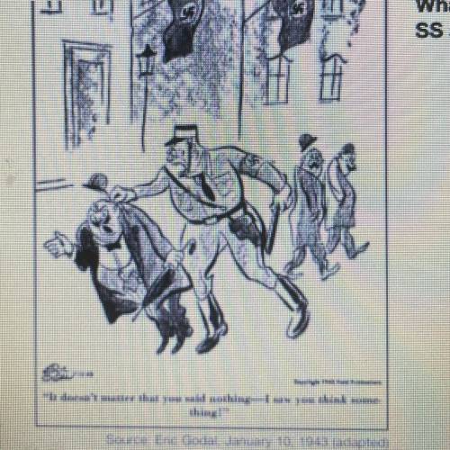What does this political cartoon reveal about the
SS and Gestapo in Nazi Germany?
ands