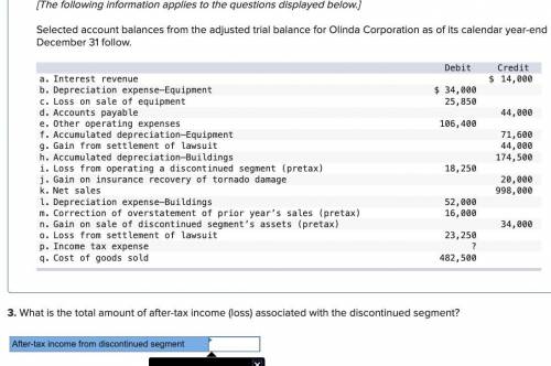 Does any know how to get the After-tax income from discontinued segment and net income in this prob