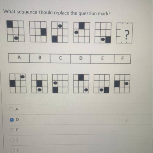 What sequence should replace the question mark?
?
А
B
D
E
F