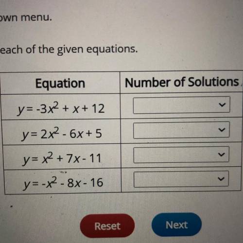 Determine the number of real solutions for each of the given equations.