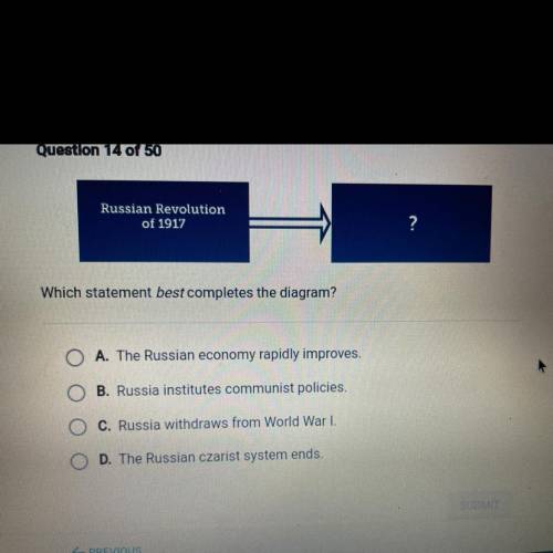 Russian Revolution

of 1917
?
Which statement best completes the diagram?
O A. The Russian economy