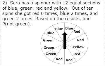 Sara has a spinner with 12 equal sections of blue, green, red and yellow. Out of ten spins she got