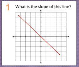 Plzzz answer this! What's the slope of this line?