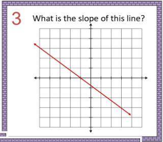 What's the slope of this line? Someone plzzzzz answer plzzzz.