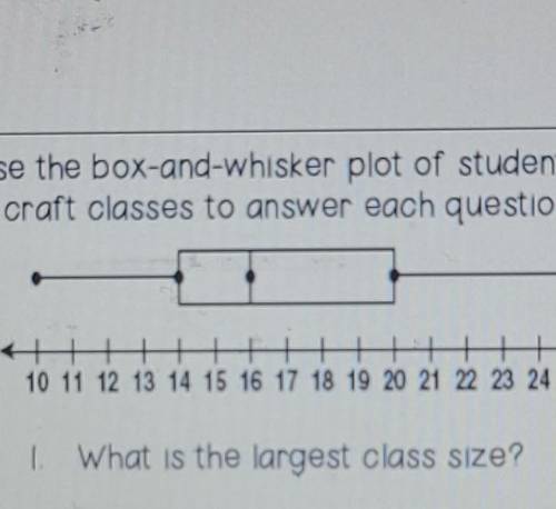 Use the box-and-whisker plot of students enrolled in craft classes to answer each question.

1. Wh