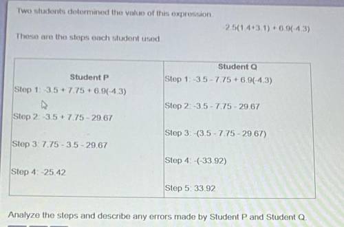Please help. analyze the steps and describe any errors maxes by Student P and Student Q