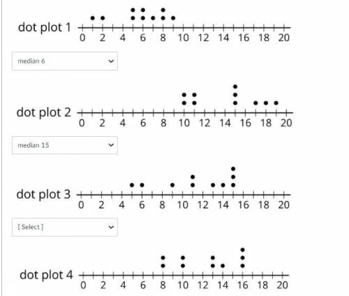 BRAINLIEST IF NO SPAM OR LINKS, WILL REPORT IF SO.

The medians of the following dot plots are 6,