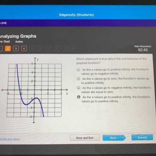 Which statement is true about the end behavior of the
graphed function?