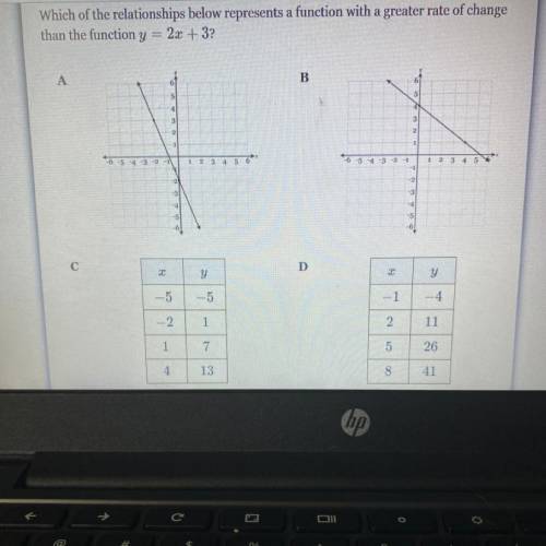 help asap!! which of the relationships below represents a function with a greater rate of change th