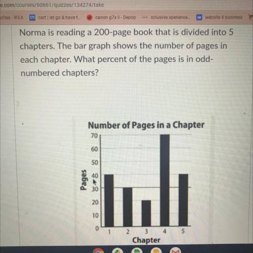Norma is reading a 200-page book that is divided into 5

chapters. The bar graph shows the number