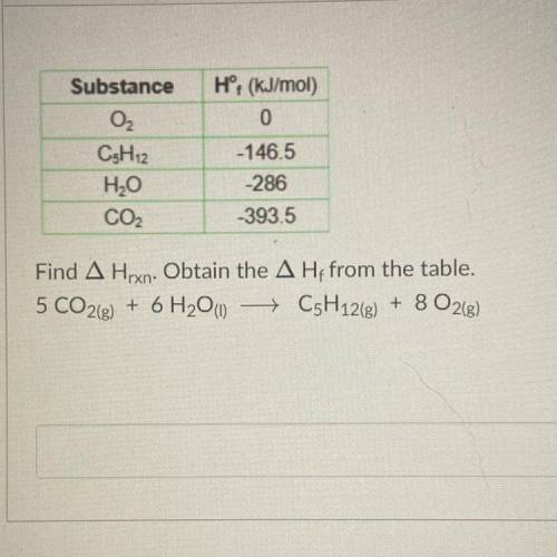 I need help on this, its 10th grade chemistry