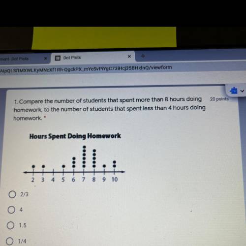 Answer plzz fast

1. Compare the number of students that spent more than 8 hours doing
homework, t