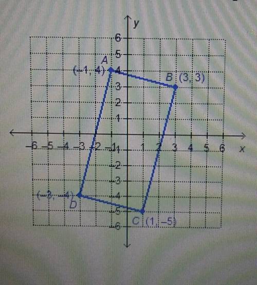 What is the area of rectangle ABCD in square units?

A317 square unitsB6/17 square unitsC17 square
