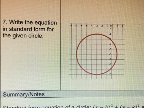 PLEASE HELP I WILL GIVE BRAINLIEST
Write the equation in standard form for the given circle.