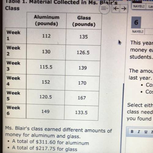 This year, the class plans to collect only one material and use the

money earned to pay the total