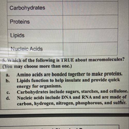 Which of the following is true about macromolecules