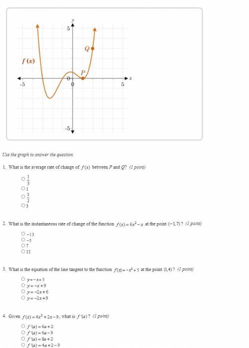 What is the average rate of change of f(x) between p and q