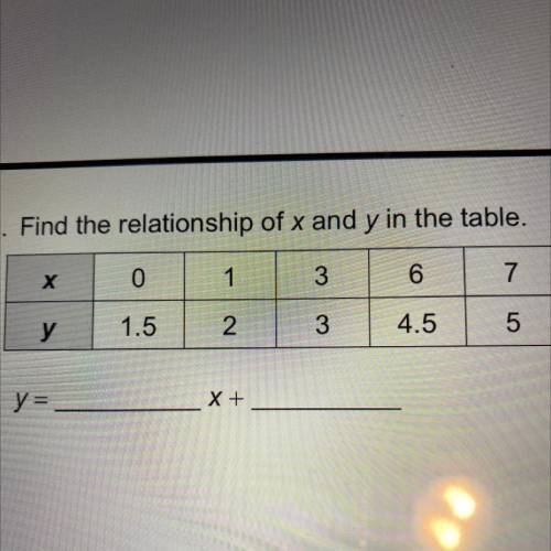 Find the relationship of x and y in the table 0 1 3 6 7 1.5 2 3 4.5 5