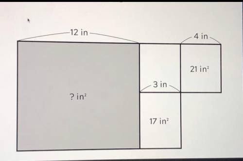 How do I find the area without creating fractions or decimals when I calculate it?