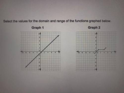 Select the values for the domain and range of the functions graphed below.
Graph 1
Graph 2