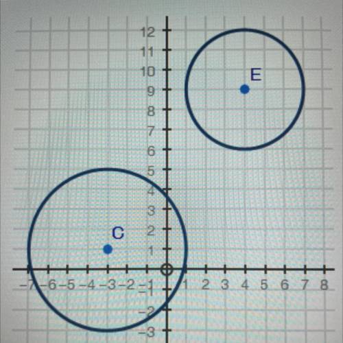 Prove that the two circles shown below are similar.