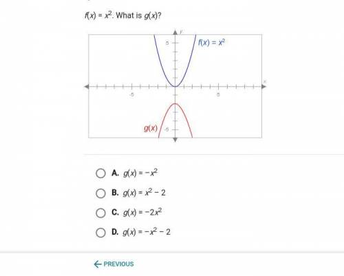 F(x)=x^2. What is g(x)?
A. g(x)=-x^2
B. g(x)=x^2-2
C. g(x)=-2x^2
D. g(x)=-x^2-2