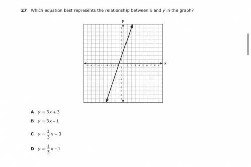 Which equation best represents the relationship between x and y in the graph