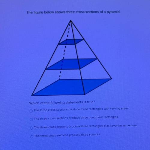 The figure below shows three cross sections of a pyramid. Which of the following statement is true?
