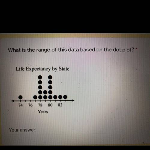 What is the range of this data based on the dot plot?

Life Expectancy by State
74 76
78 80 82
Yea
