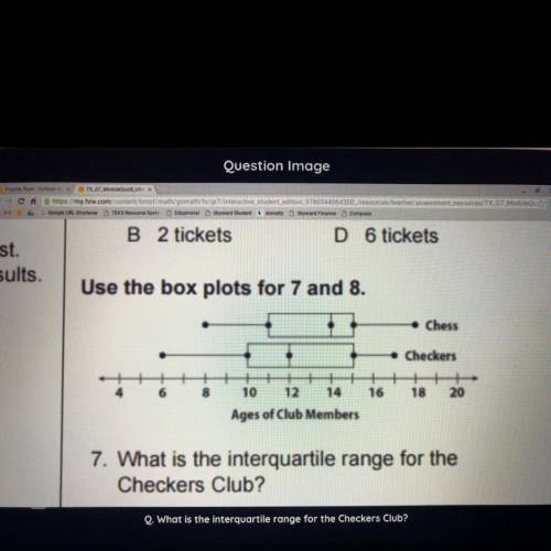 What is the interquartile range for the checkers club ? (CHECK PIC)
