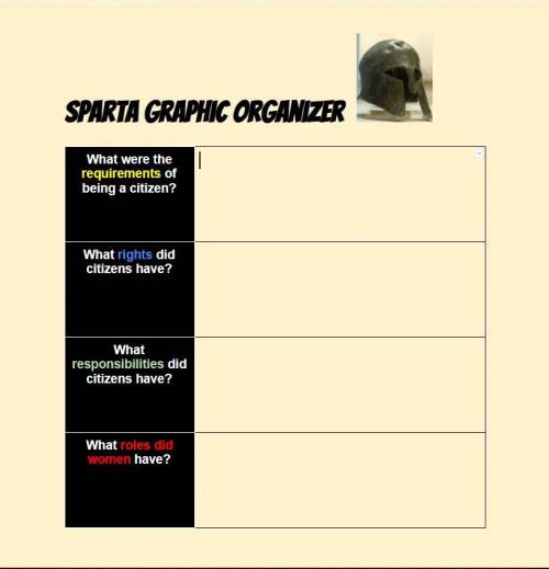 Sparta Graphic Organizer