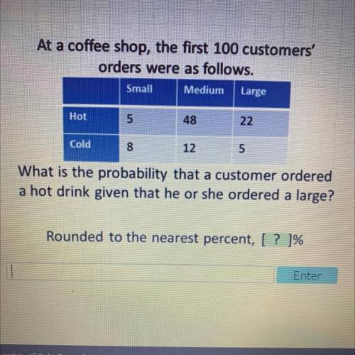 Please help will give brainliest

At a coffee shop, the first 100 customers'
orders were as follow