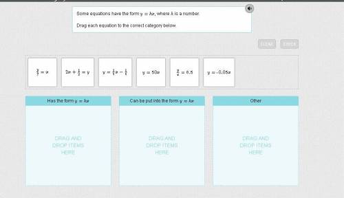 Some equations have the form y=kx, where k is a number.

Drag each equation to the correct categor