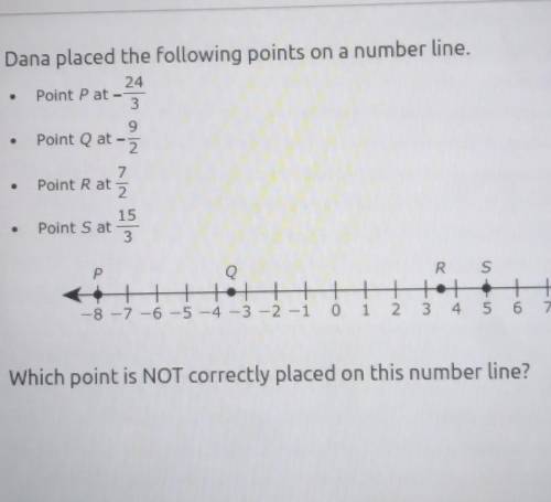 Dana placed the following points on a number line.

wich point is NOT correctly placed on this num