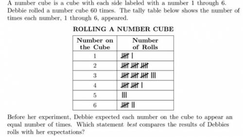 A number cube is a cube with each side labeled with a number 1 through 6. Debbie rolled a number cu
