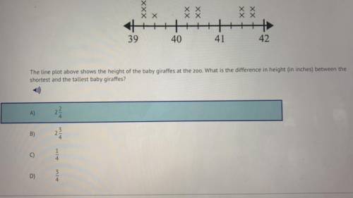 The line plot above shows the heights of the baby giraffes at the zoo. What is the difference in he