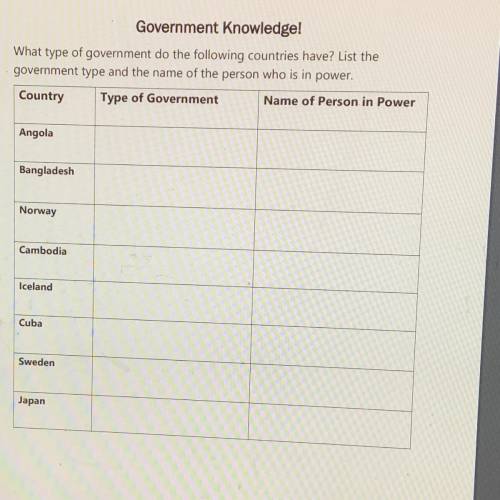 Government Knowledge, Worksheet, I will give you Brain-list 20 POINTS, Please TRY to do all of them