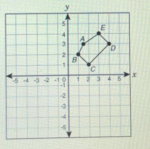 (WILL GIVE BRAINLIEST)The coordinate grid shows a polygon. The figure is dilated

according to the