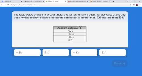 The table shows the account balances for four different customer accounts at the City Bank. Which a