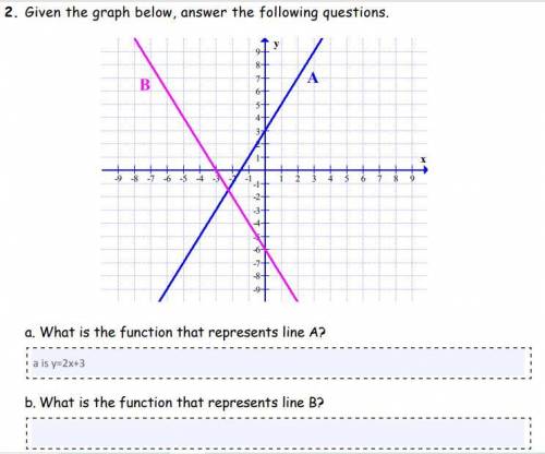 Given the graph below, answer the following questions