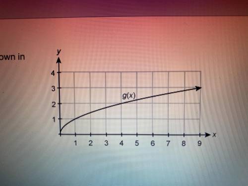 Consider two function: f(x)=x^2 and the function g(x) shown in the graph.

Which statement are tru
