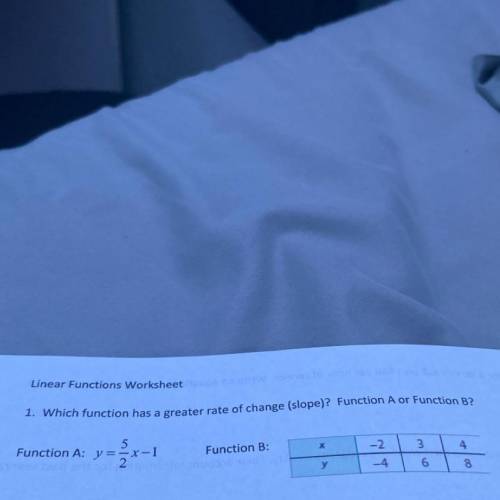 Linear Functions Worksheet

1. Which function has a greater rate of change (slope)? Function A or