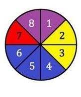 What is the probability of spinning a yellow?

What is the probability of spinning an odd number?