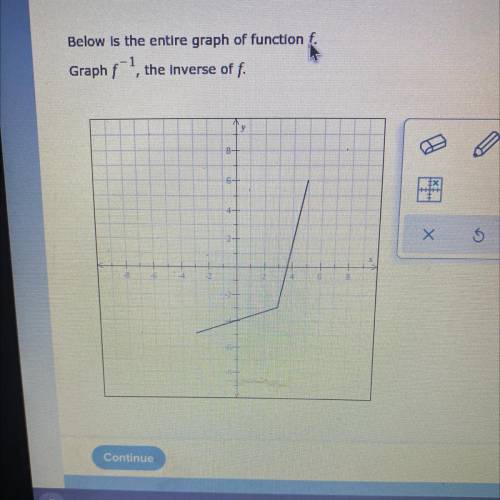 Below is the entire graph of function f graph f^-1, the inverse of f