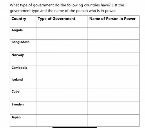 Government Knowledge!

(Please TRY to answer AT LEAST 3 or 4 questions and if you do all I’ll give