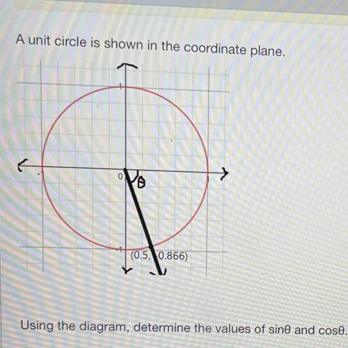 A unit circle is shown in the coordinate plane.

Vo
(0.5, 0.866)
Using the diagram, determine the